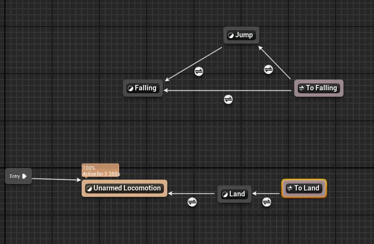 Character Blueprint